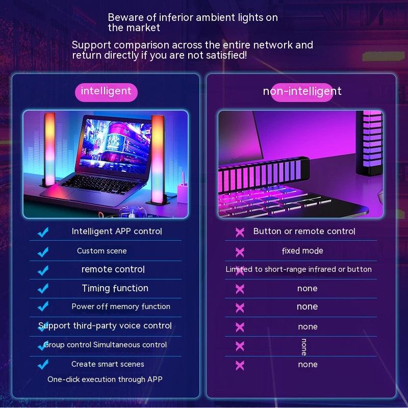 Colorful Desktop Ambience Light Graffiti Intelligence